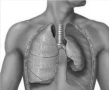 自发性气胸有哪些临床表现